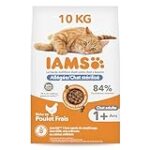 Les meilleures croquettes Iams pour animaux de compagnie : Analyse et comparaison des produits les plus appréciés