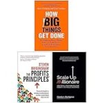 Setter Gordon à donner : Analyse et comparaison des meilleurs produits pour animaux de compagnie