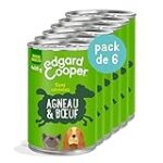 Guide d'achat : Agneau pour chien - Analyse et comparaison des meilleurs produits pour animaux de compagnie