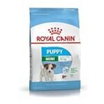 Analyse et Comparaison : Le meilleur aliment pour chiots Royal Canin Mini Puppy 2 kg