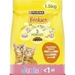 Les meilleures croquettes pour chatons adultes : analyse et comparaison des produits essentiels pour votre compagnon félin