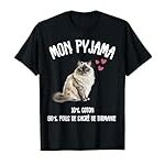Guide d'achat pour votre Sacré de Birmanie Blue Point : comparaison des meilleurs produits pour animaux de compagnie