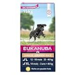 Analyse et comparaison des meilleurs produits pour animaux de compagnie : Avis sur Eukanuba