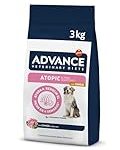 Comparatif des meilleures croquettes anti-allergie pour chiens : Analyse des produits phares pour votre compagnon à quatre pattes