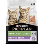 Comparatif des meilleures croquettes ProPlan pour chaton : le choix idéal pour votre petit félin