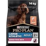 Top 5 des aliments pour chiens athlétiques de grande taille : analyse et comparaison du Proplan Large Athletic