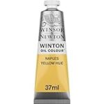 Guide complet de l'élevage matin de Naples : Comparaison des produits essentiels pour vos animaux de compagnie