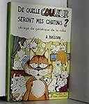 Comment rendre heureux un chaton malheureux : Analyse et comparaison des meilleurs produits pour animaux de compagnie