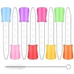 Les meilleures pipettes pour animaux de compagnie : analyse et comparaison des produits du marché
