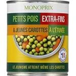 Les meilleures options de petit pois carottes pour chien : analyse et comparaison des produits pour animaux de compagnie