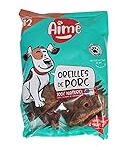 Les Meilleurs Produits pour Chiens à Base de Porc : Analyse et Comparaison