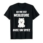 Comparaison des produits pour animaux de compagnie : Quelle est l'espérance de vie d'un Spitz ?