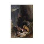 Les meilleurs produits pour animaux de compagnie pour les Landseer : analyse et comparaison