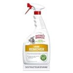 Les meilleurs produits pour empêcher les chats qui urinent partout : comparaison et analyse des solutions efficaces