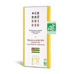 Les meilleurs produits pour Grand Suisse : analyse et comparaison des options essentielles pour votre compagnon à quatre pattes