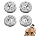 Élevage de Pitbull : Comparaison des Meilleurs Produits pour vos Animaux de Compagnie