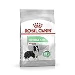 Analyse comparative des croquettes Royal Canin pour chiens de taille moyenne