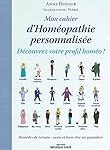 Comparaison des profils homéopathiques pour animaux de compagnie : Trouvez le meilleur produit pour votre compagnon