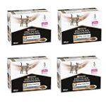 Comparaison des Meilleurs Produits pour Animaux de Compagnie : La Cure Rénale Avancée Comparaison des Meilleurs Produits pour Animaux de Compagnie : La Cure Rénale Avancée