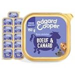 Analyse et comparaison des meilleurs produits pour animaux de compagnie : Le Boeuf Canard, quel choix pour votre animal ?