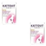 Les Meilleurs Produits pour Animaux de Compagnie contre l'Hyperthyroïdie Féline: Comparaison et Analyse Les Meilleurs Produits pour Animaux de Compagnie contre l'Hyperthyroïdie Féline: Comparaison et Analyse