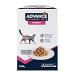 Analyse des meilleurs produits pour animaux de compagnie contre le stress urinaire métabolique avec Hills