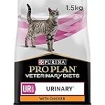 Comparaison des meilleures options de nourriture pour animaux de compagnie : Proplan Urinary en tête du classement