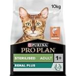 Analyse comparative des meilleurs aliments pour animaux de compagnie : Purina ProPlan Sterilised, le choix idéal pour les animaux stérilisés.
