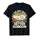 Les Meilleurs Produits pour Chiot Setter Gordon: Analyse et Comparaison