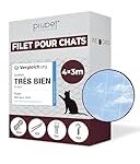 Comparatif des meilleurs protèges balcon pour chat : guide d'achat pour garantir la sécurité de votre félin ! Comparatif des meilleurs protèges balcon pour chat : guide d'achat pour garantir la sécurité de votre félin !