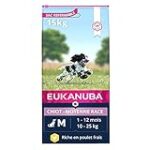 Comparatif des meilleurs produits pour chiots : Focus sur Eukanuba Chiot