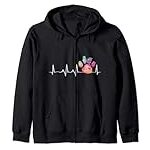 Vétérinaire Les Arcs : Guide d'achat des meilleurs produits pour animaux de compagnie en 2021